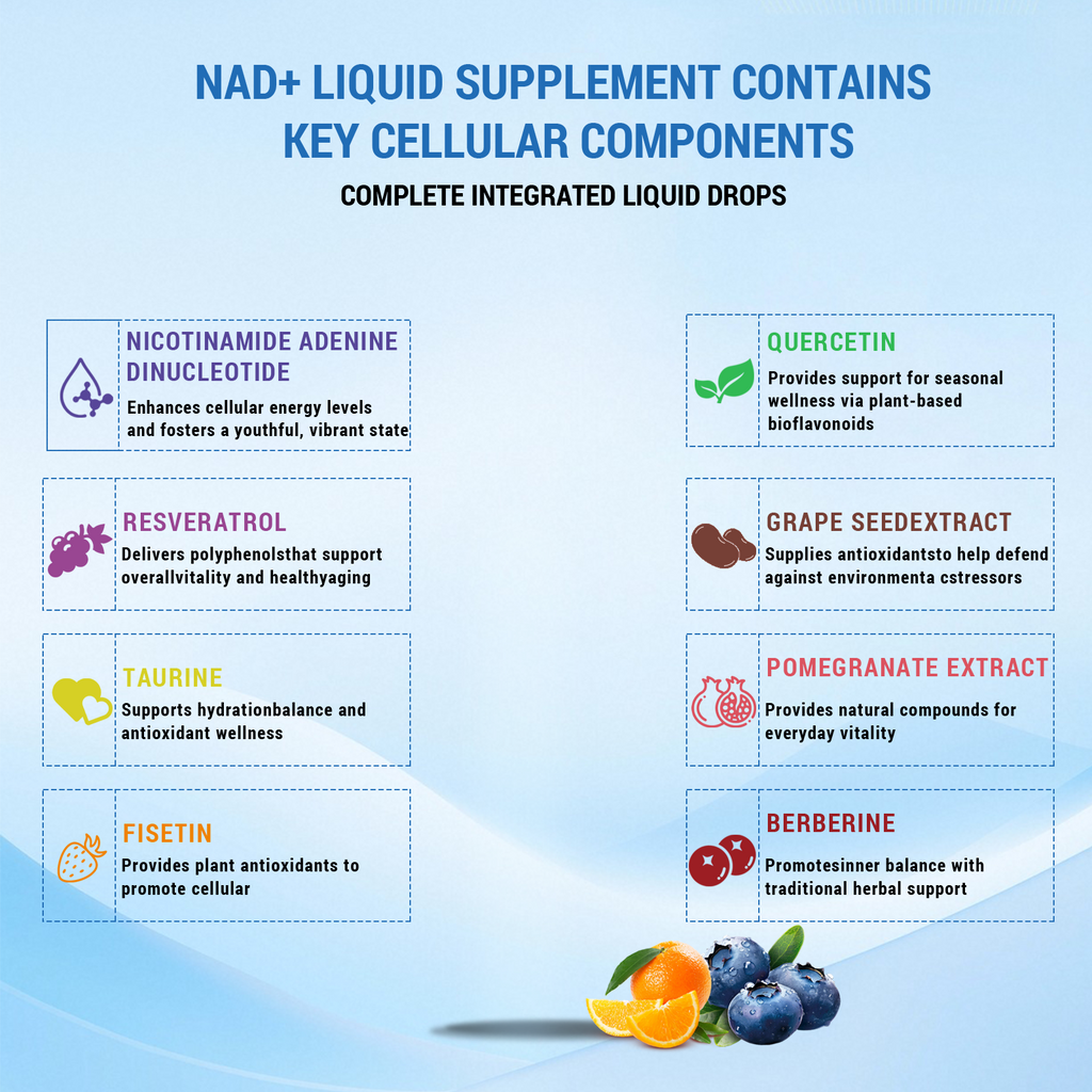 NAD+ Supplement 1000mg Liquid Drops for Energy & Anti-Aging (120ml)