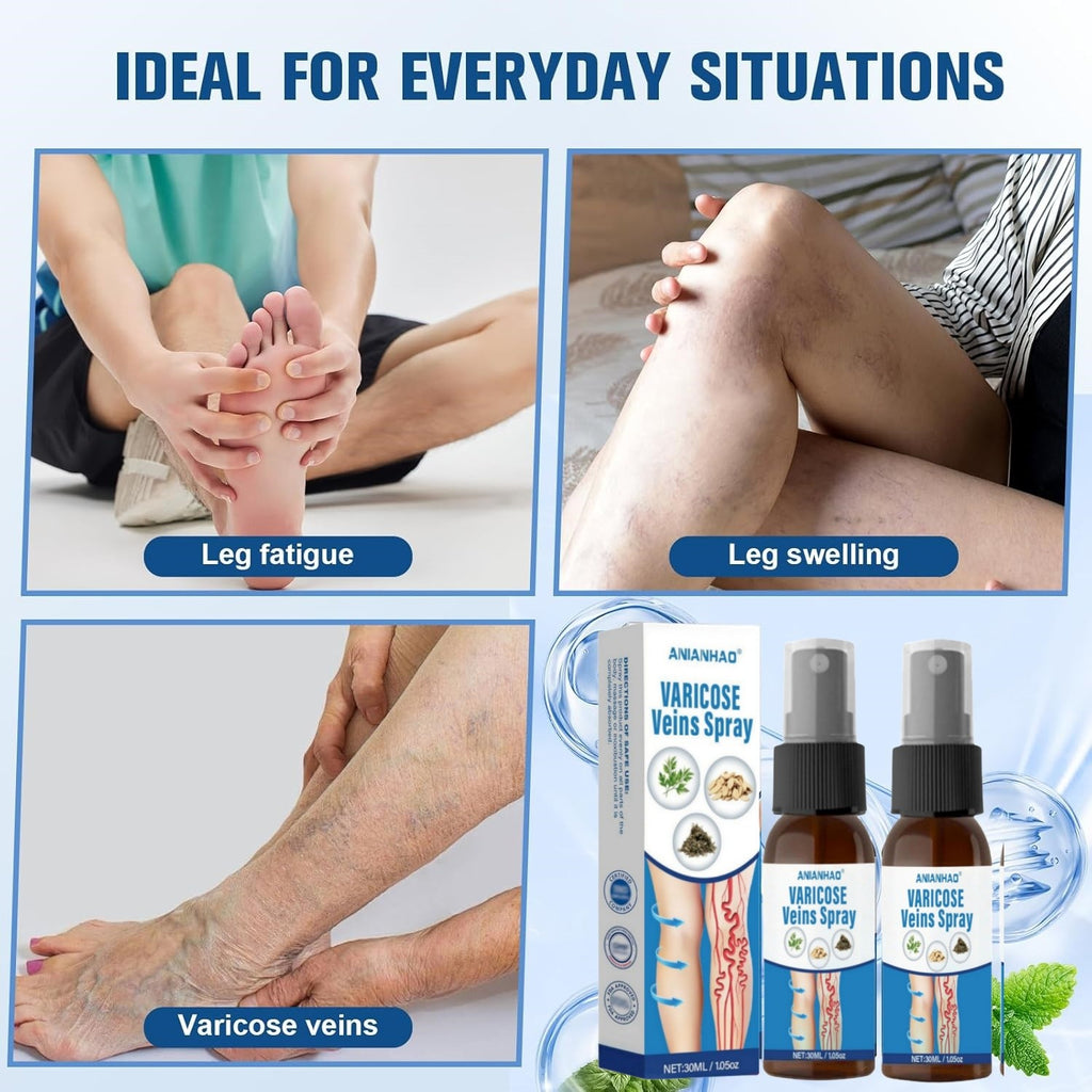 3 packs VeinGuard Herbal Spray: Varicose Vein Treatment for Legs & Circulation