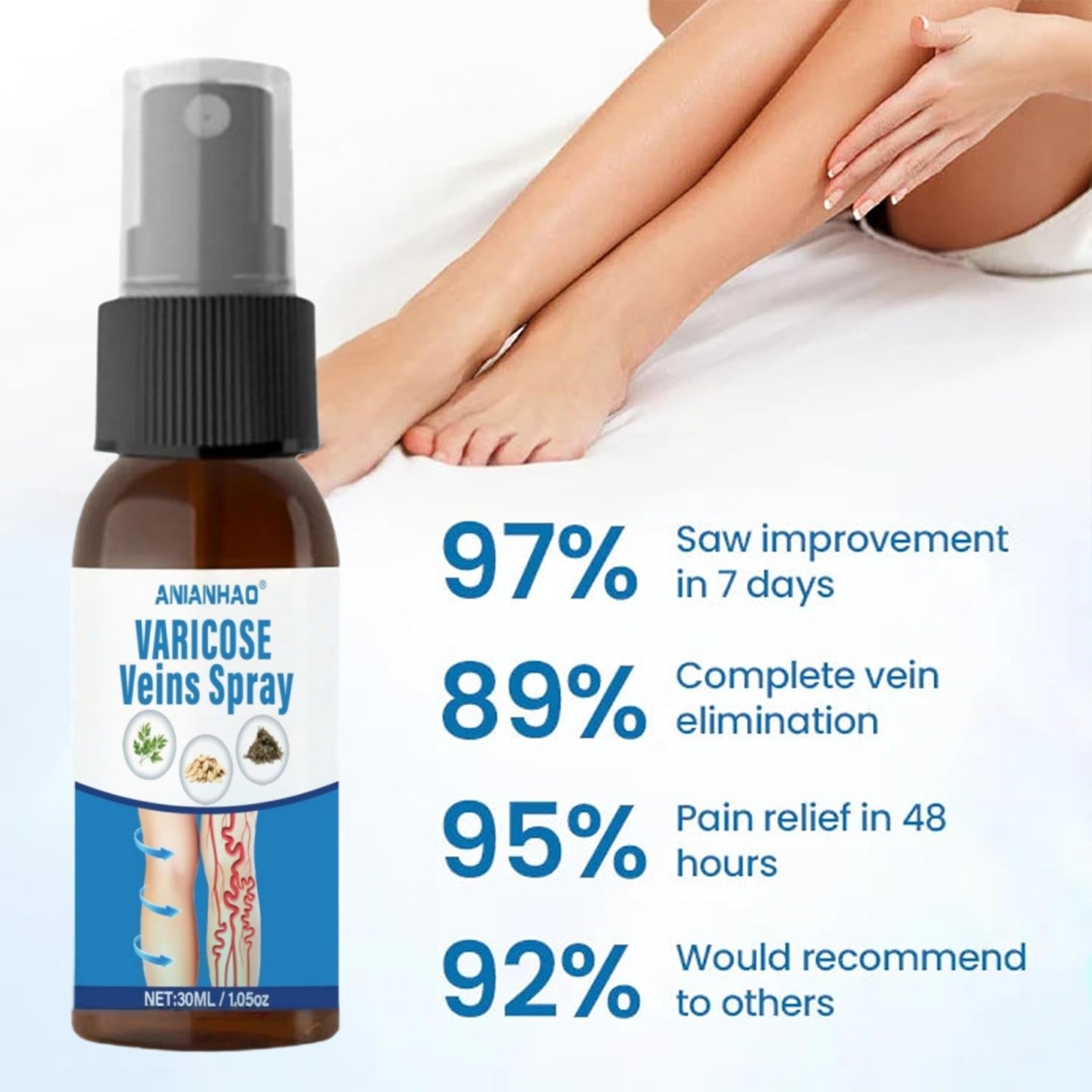 3 packs VeinGuard Herbal Spray: Varicose Vein Treatment for Legs & Circulation