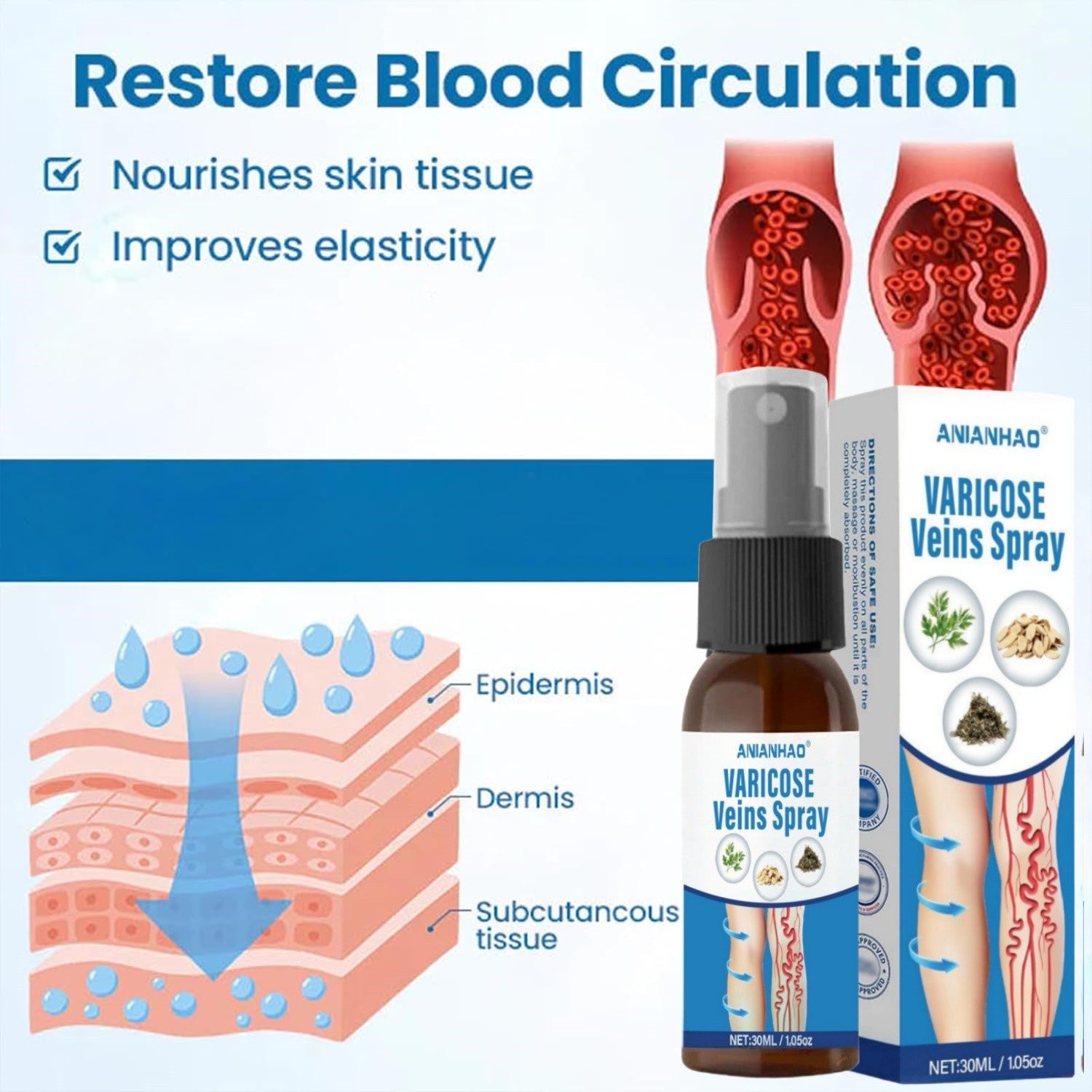 3 packs VeinGuard Herbal Spray: Varicose Vein Treatment for Legs & Circulation