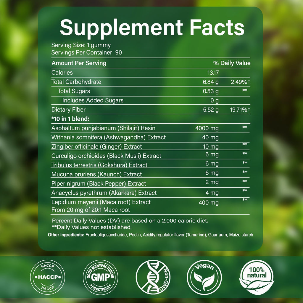 10-in-1 Alpha Gummies|4000mg Shilajit for Cognitive Support,Energy&Stress Relief