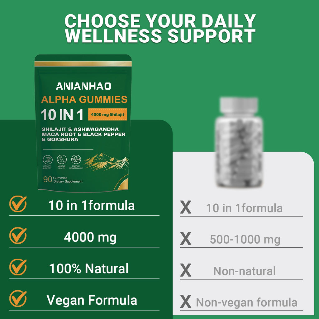 10-in-1 Alpha Gummies|4000mg Shilajit for Cognitive Support,Energy&Stress Relief