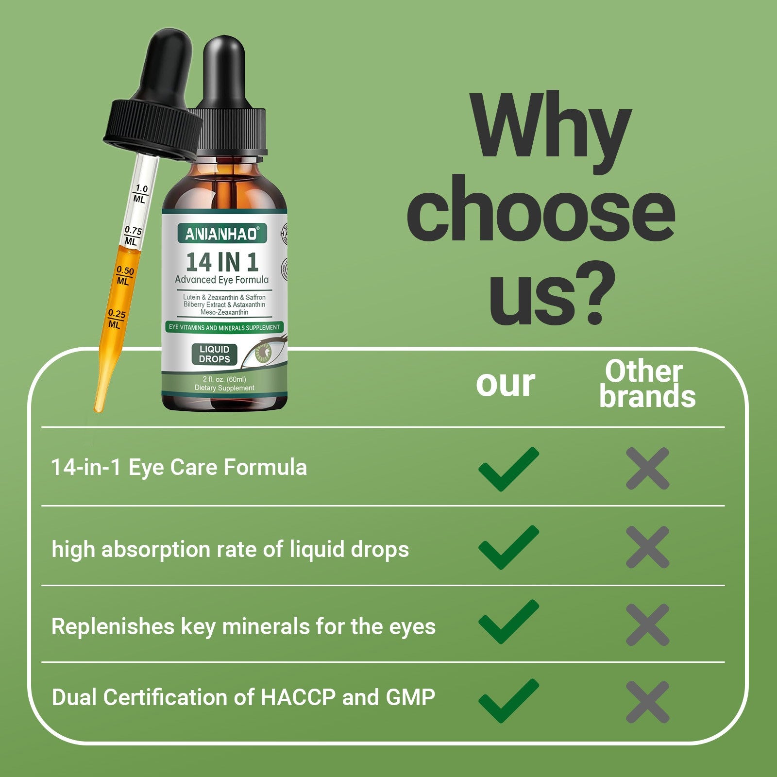 Dry Eye & Strain Relief Drops with Lutein & Zeaxanthin | 14-in-1 Formula, 60 mL